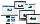 Office 2016: Microsoft eifert Google nach